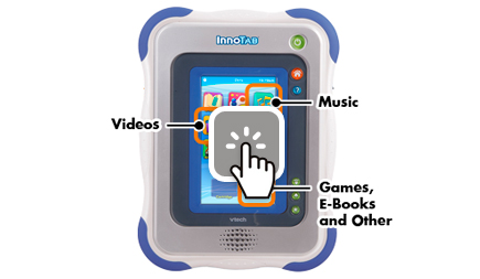 InnoTab<sup>®</sup>